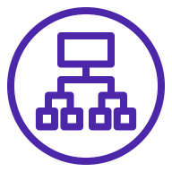 Application Load Balancer