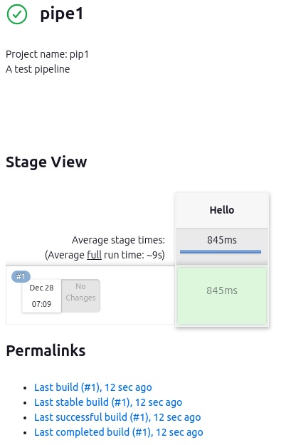 Hello World pipeline